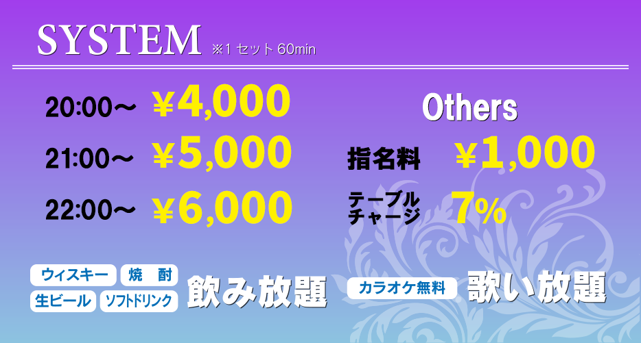料金システム